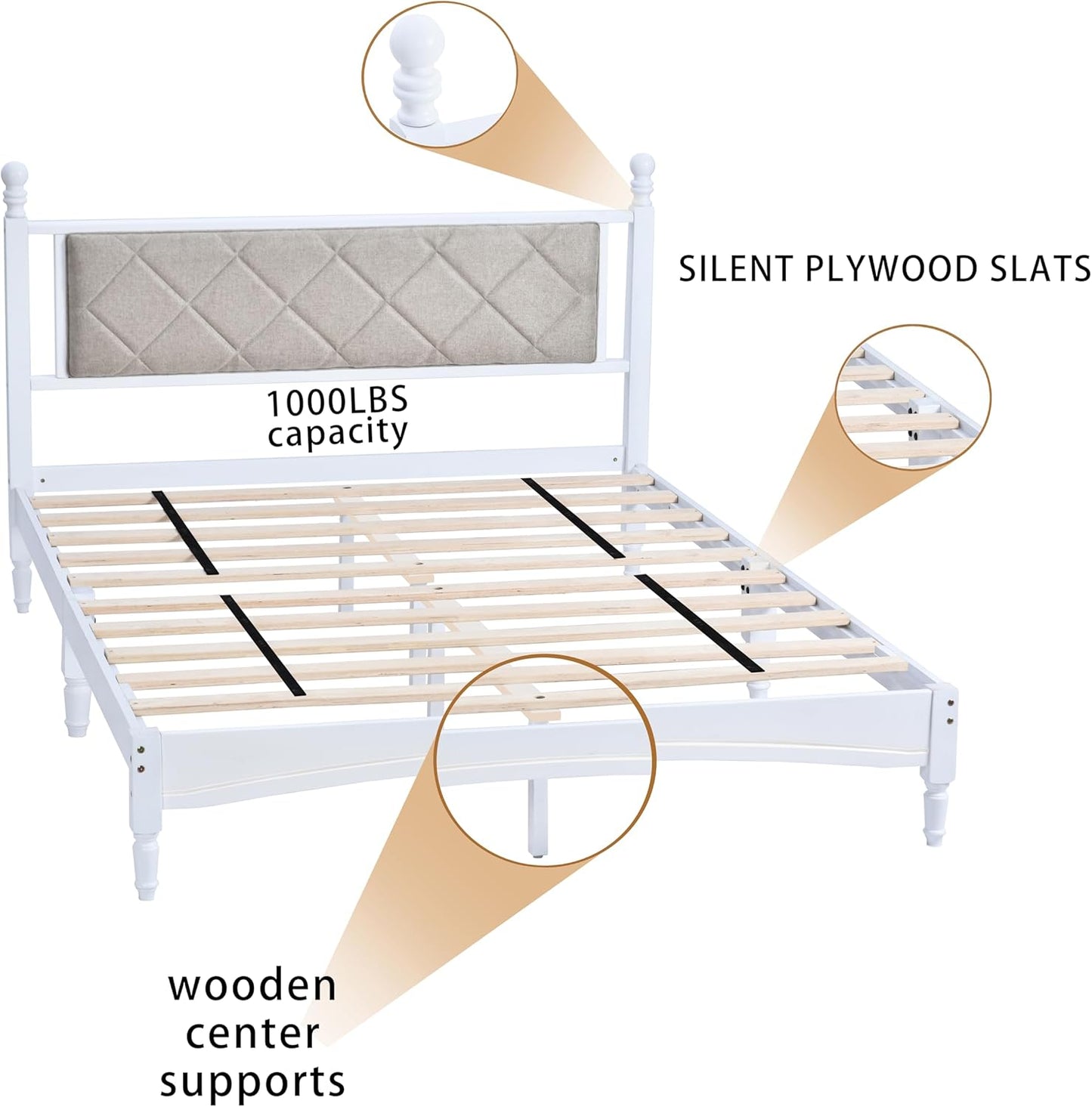 Full Size Upholstered Wood Bed Frame – White, Solid Rubberwood, 1000lb Capacity